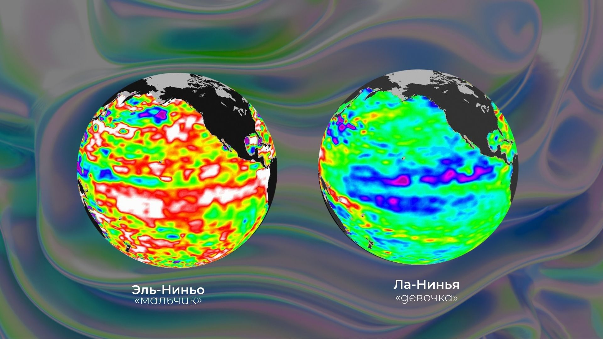 Эль ниньо картинки