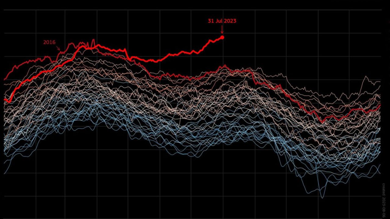 сколько дней прошло с 2018 года до 2023