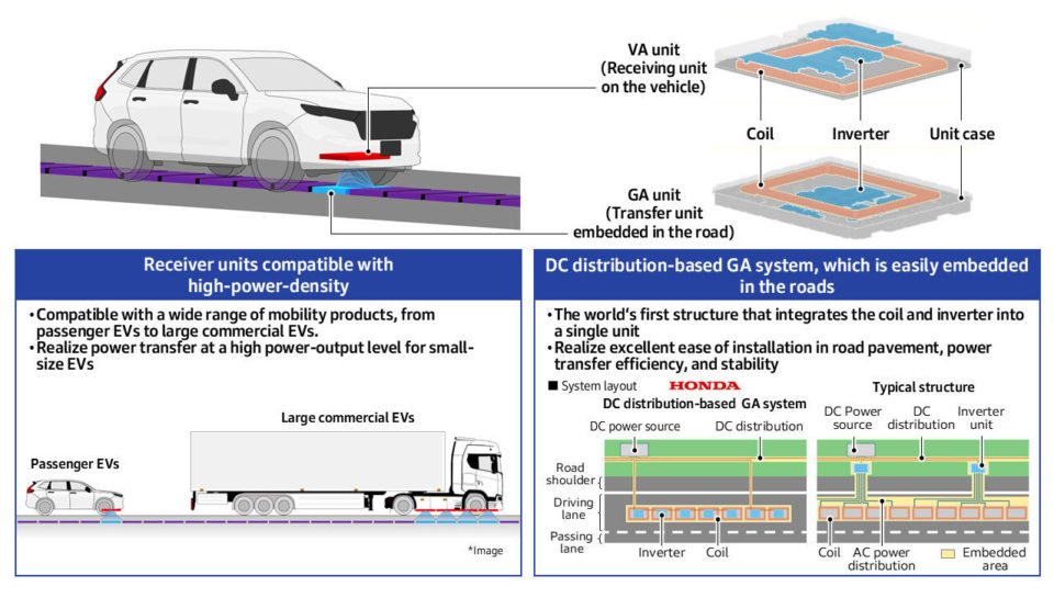 honda in motion wireless charging 2 e1791189889178